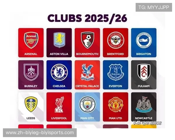 英超球队表现分析：英超球队的赛季表现与战术问题