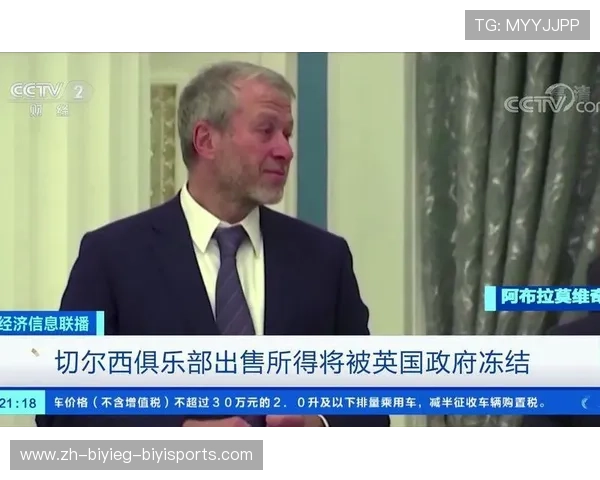 被出售过的英超俱乐部有哪些